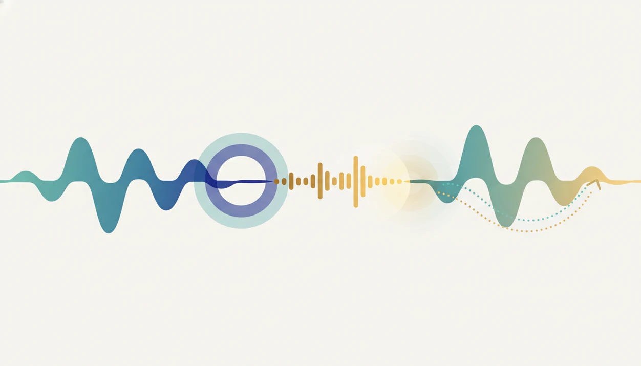 An abstract waveform illustration shows the phases of a structured confidence hypnosis session.